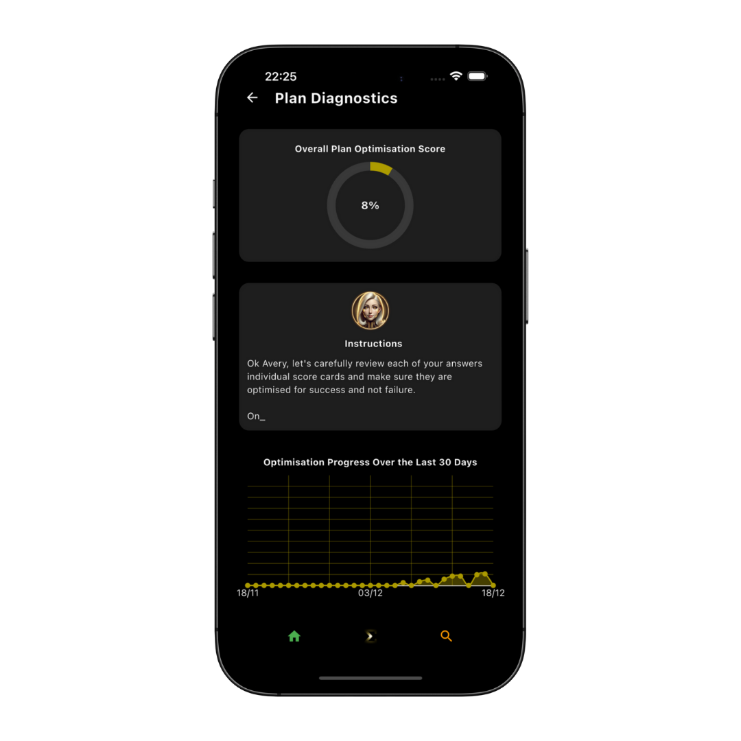 SigmaQu digital scorecard mockup