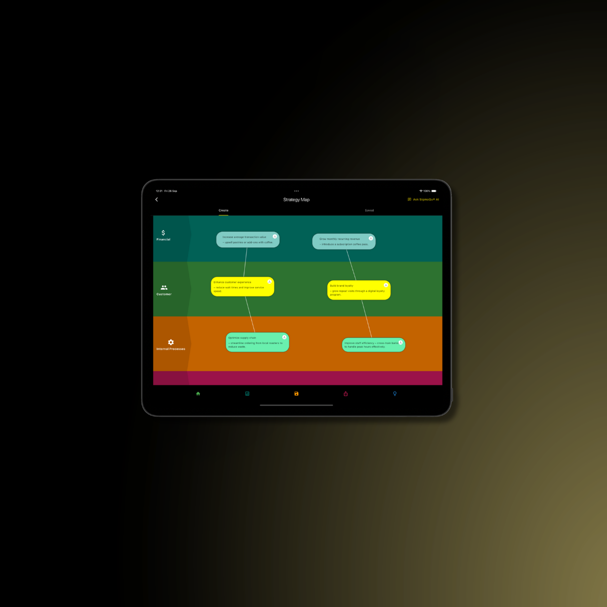 AI Strategy Architect Preview